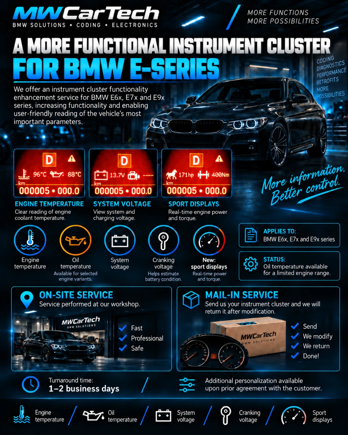 E-Series cluster upgrades